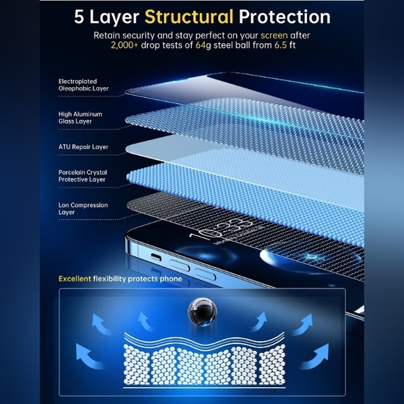 Humixx Diamond Shatterproof Designed for iPhone 13/13 Pro Screen Protector 2PK - Picture 2 of 10